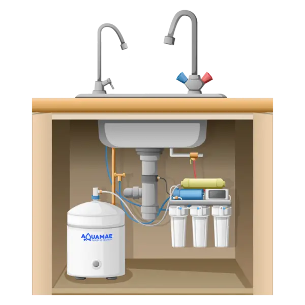 UTC Water Purifier
